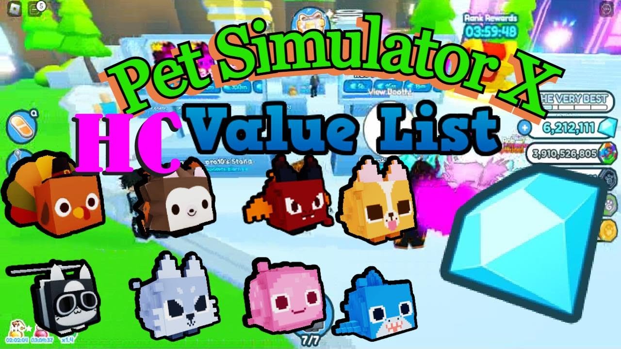 Pet Simulator X Value List November 2022: Best Pets Right Here