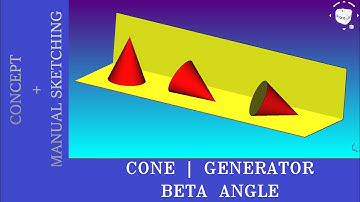 CONE | RESTING ON GENERATOR | BETA ANGLE | PROJECTION OF SOLIDS | EGDL | VTU | PROF.DINESH R.