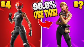 25 Most Popular Fortnite Skins in 2021