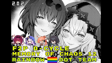 NEW 2.0.2 MOC 12 KAFKA RAINBOW NIHILITY 0-CYCLE (F2P-FRIENDLY)