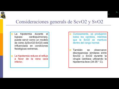 Vídeo: La Saturación Venosa De Oxígeno Como Desencadenante De Transfusión Fisiológica