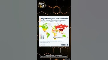 Illegal Fishing Is a Global Problem: Understanding the 2023 IUU Fishing Risk Index