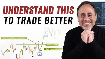 The Must Known Trading Fundamentals