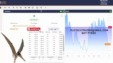 BOT BINARY PTERO + BOT UNDERGROUND 100% FREE DOWNLOAD IN BINARY.COM 2019