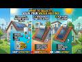 Solar PV + Instant Geyser + RCCB OR Evacuated Tube Collector Solar OR Flat Plate Collector Solar