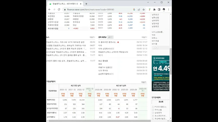 009180한솔로지스틱스 주가 전망 및 차트 분석