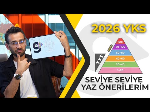 2026 YKS NAVİGASYONU - 1 ''Yaz Operasyonu Başlıyor'' 16 Haziran - 1 Eylül