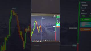 Заработок на трейдинге / торговля опционами / сигналы для бо / торговые сигналы