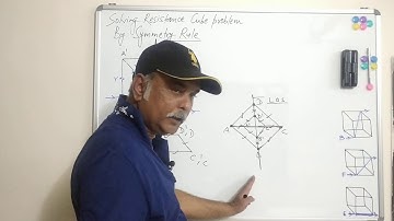 Solving Resistance Cube Problem By Symmetry Rule | Shortcut Trick | IIT JEE | NEET | +2 Physics