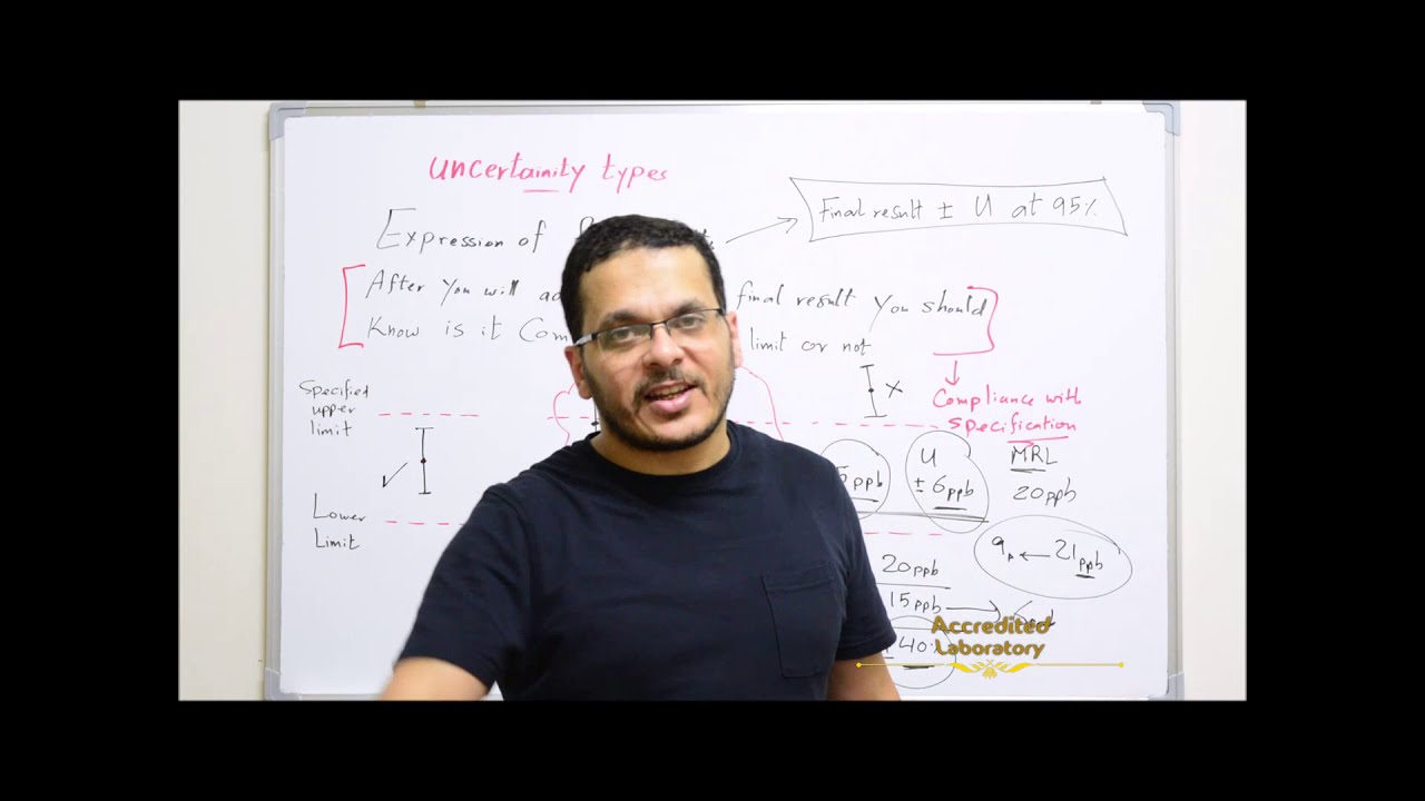 3- Uncertainty types | Uncertainty & Errors | Decision rule | Expression of MU