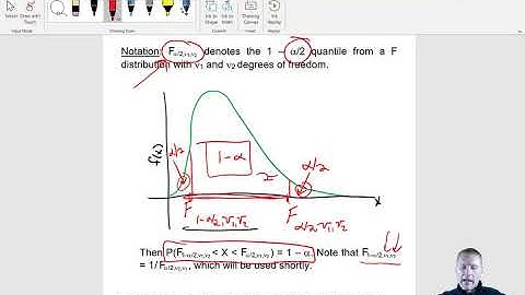 Statistical Methods in Research: Inference for variances (two variances)