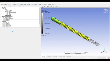 Fluid Flow CFX   Current Drill Bit