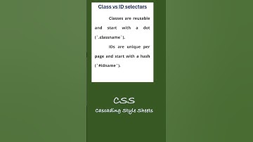Class vs ID Selector in CSS | Quick Explanation for Beginners #cssforbeginners #viralshorts
