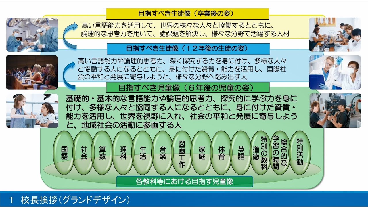 校長 に なるには