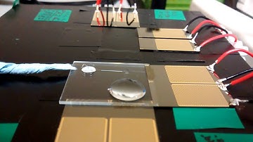 Liquid drop control using surface acoustic waves