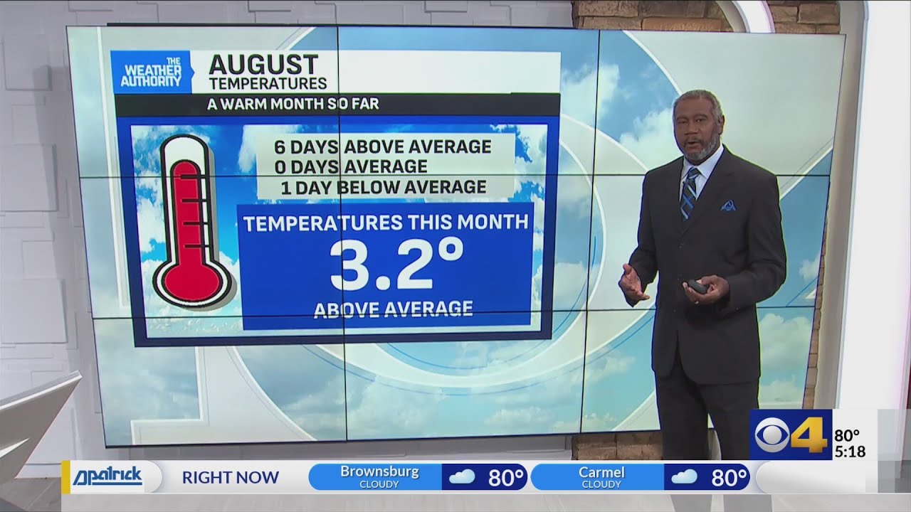 A break from the heat and humidity - YouTube