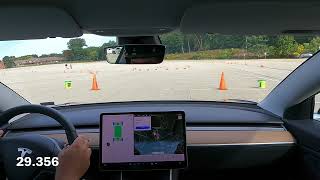 Celebrity NHSCC 2022 #7. 2019 Tesla Model 3 Performance Profile