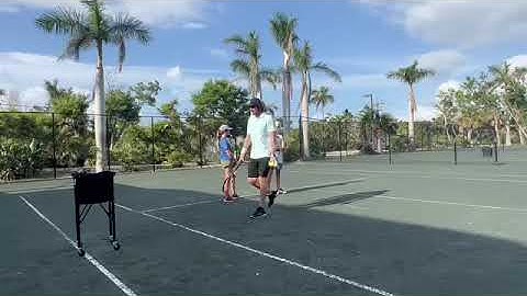 PTR certification Final Video