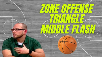 “Triangle” Zone Continuity | Matt Hackenberg