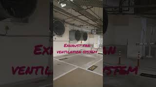 car parking ventilation system