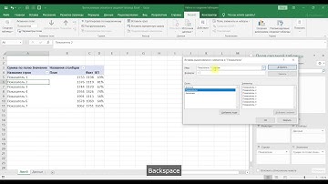 ВЫЧИСЛЯЕМЫЕ ОБЪЕКТЫ В СВОДНОЙ ТАБЛИЦЕ MS EXCEL
