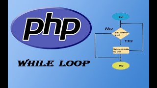 $8 - While loop in php | PHP Beginners | - தமிழ்