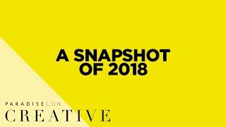 Datos Paradise London Creative | Brand Content Sizzle Reel Noticias