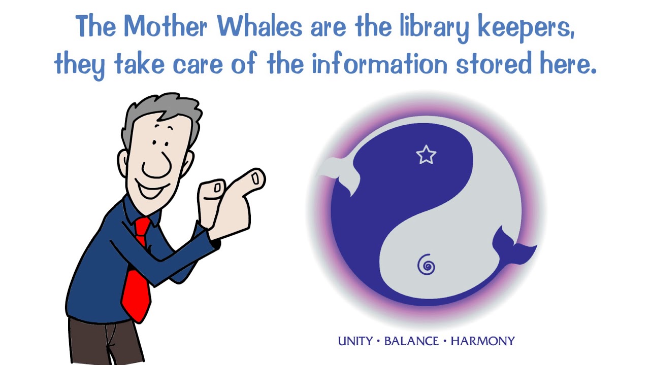 Activate Crystal Clear Channeling Book & Mother Whale Codes