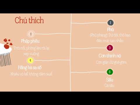 Tập đọc lớp 5 - Tuần 9