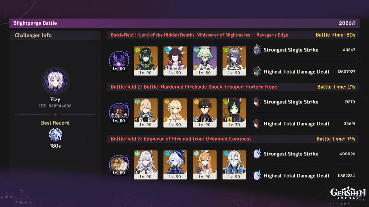 6.3 Stygian Onslaught DIRE | 180s Clear - Nefer C0 and Columbina C2 - Jean Tech - Skirk C2