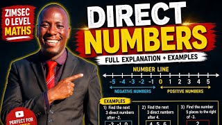 Directed Numbers Made Easy | Number Line Method | (−×−) and (−×+) | ZIMSEC O Level Maths