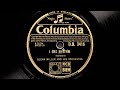 Glenn Miller And His Orchestra I Got Rhythm 1937 Glenn Miller And His Orchestra I Got Rhythm 1937