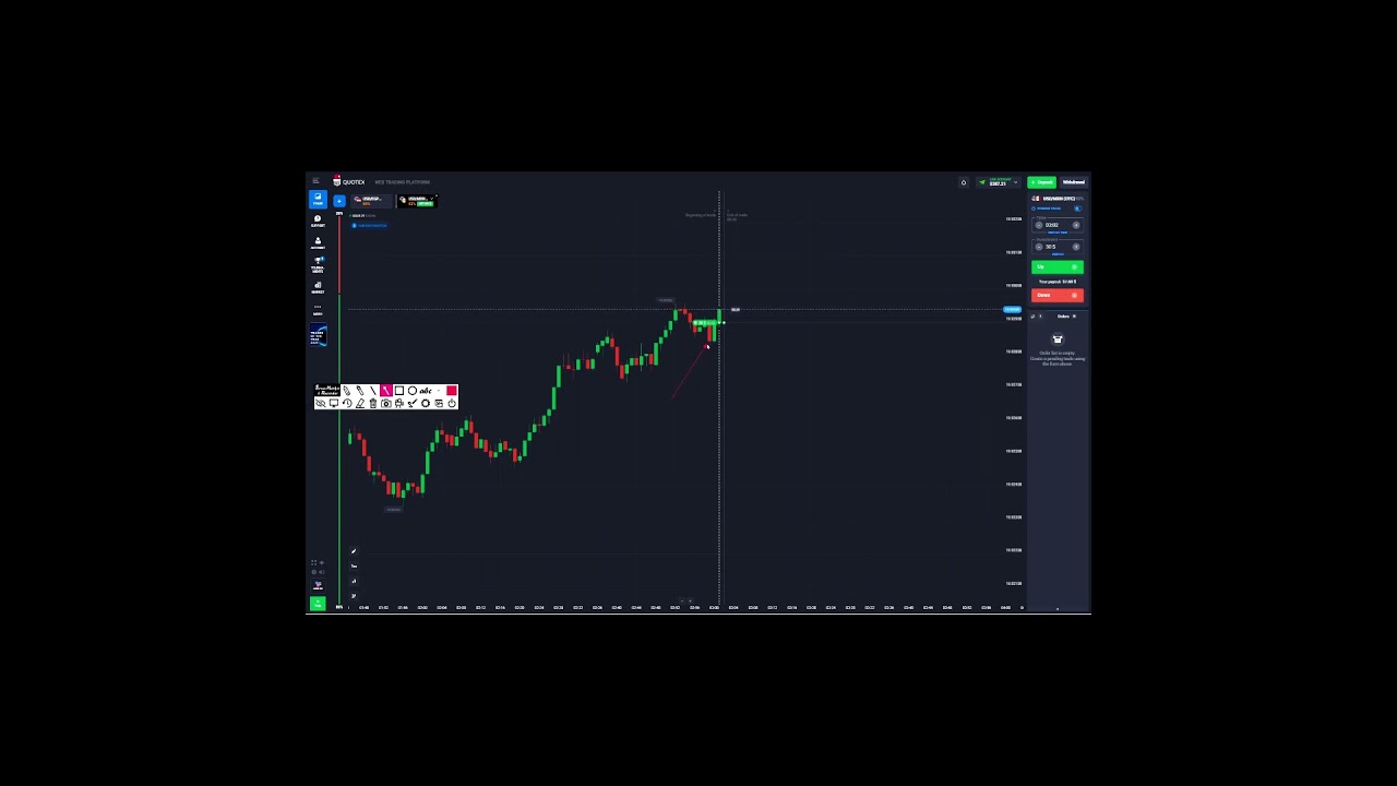 How I Analyze 1-Minute Binary Trades for Profit