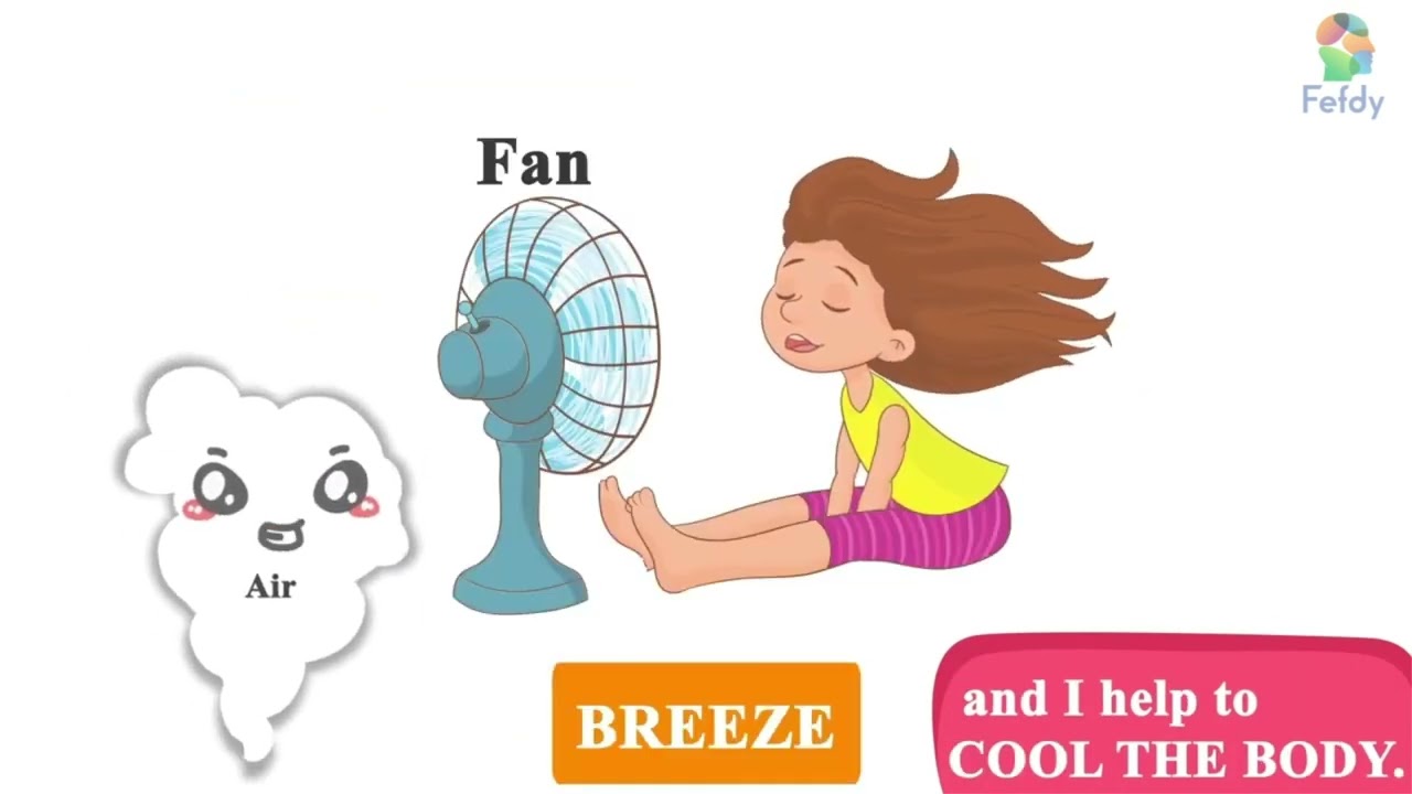 Air |Uses of Air |General Awareness for Kids |FEFDY Book Learning | Value Education for Kindergarten