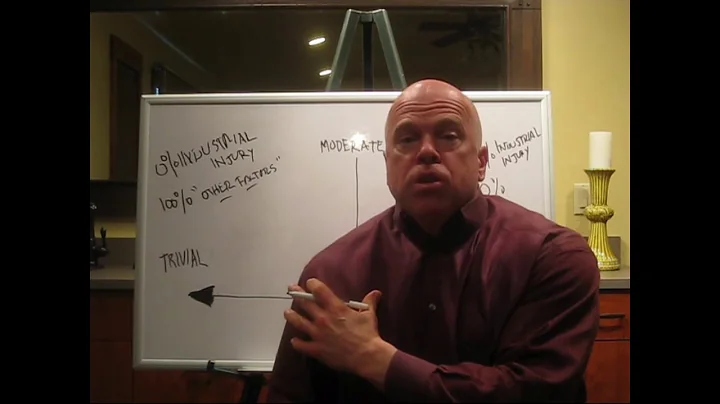 The Mechanism of Injury - Part 2  Perry J. Carpenter DC QME, www.ezcontinuingeducation.org