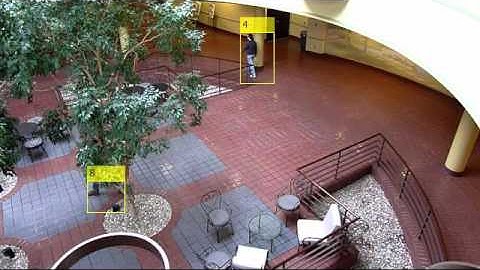 Tracking performance matlab