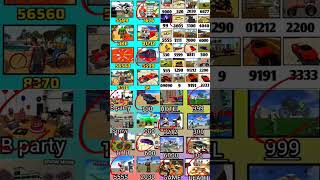 INDIA BIKE DRIVING 3D NEW CHEAT CODE LIST #shorts #short