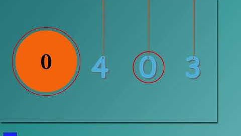 Maths class-1| Shapes for first standard kids | Kriti Educational Videos