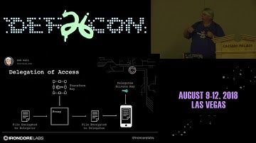 DEF CON 26 CRYPTO AND PRIVACY VILLAGE - Wall, Frederickson - Library 4 Pairing-based TransformCrypto