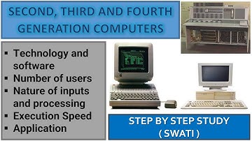 Second , Third and Fourth Generation Computers | Computer Awareness for Competitive Exams