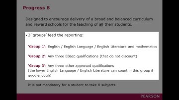 Key Stage 4 Accountability & Progress 8 (England): Guide 1 of 5