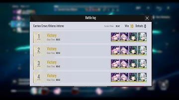 Carrion Crows Khloros - Inferno - Etheria Restart