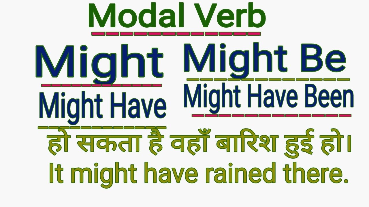 Modal Verbs Might Might Be Might Have Might Have Been In English Grammar In Hindi Youtube