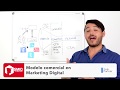 Funnel o Embudo de conversión - Marketing Digital