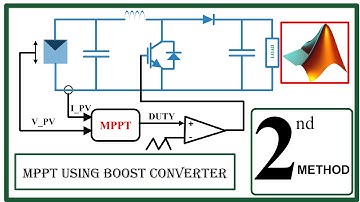 Demonstration of Maximum Power Point Tracking (MPPT) Using Boost Converter in MATLAB - Method 2