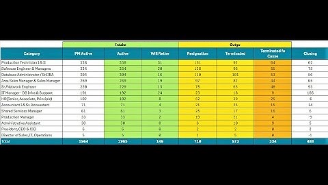 TableBox Styling Option Part 1