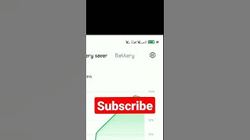 POCO M2 Pro Carrier Aggregation (4G+) Supporting How To Enable 😍 #Shorts