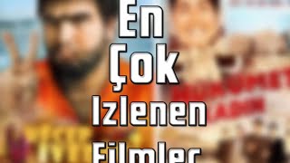 En Çok Izlenen Filmler