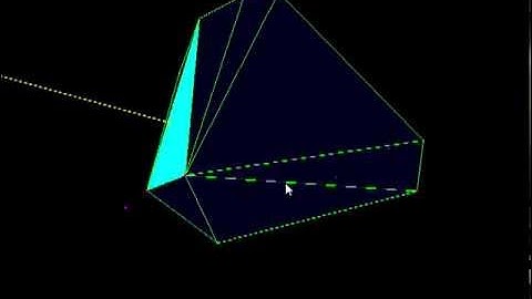Convex Hull Generation