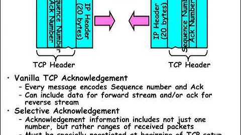 Operating Systems   Lecture  23